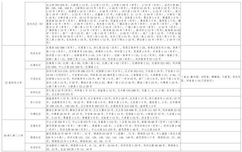 小鱼视频爆料大全最新下载,最新下载内容大揭秘