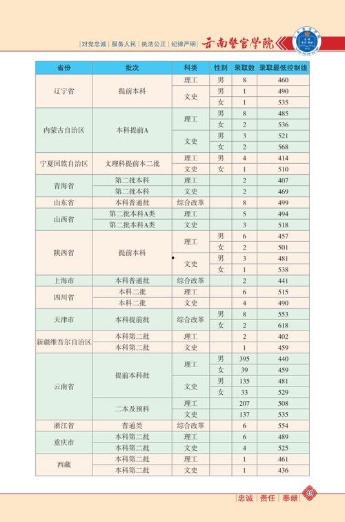 小鱼视频爆料大全最新下载,最新下载内容大揭秘 第3张 小鱼视频爆料大全最新下载,最新下载内容大揭秘 第3张