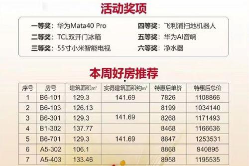 尤溪新闻爆料电话多少,揭秘民生热点,倾听民声心声 第2张 尤溪新闻爆料电话多少,揭秘民生热点,倾听民声心声 第2张