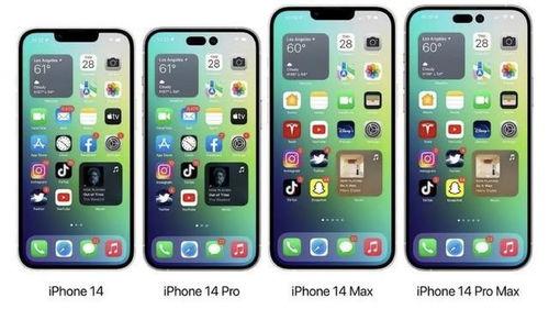 iphone 14最新爆料,揭秘全新设计、功能与性能亮点 第3张 iphone 14最新爆料,揭秘全新设计、功能与性能亮点 第3张