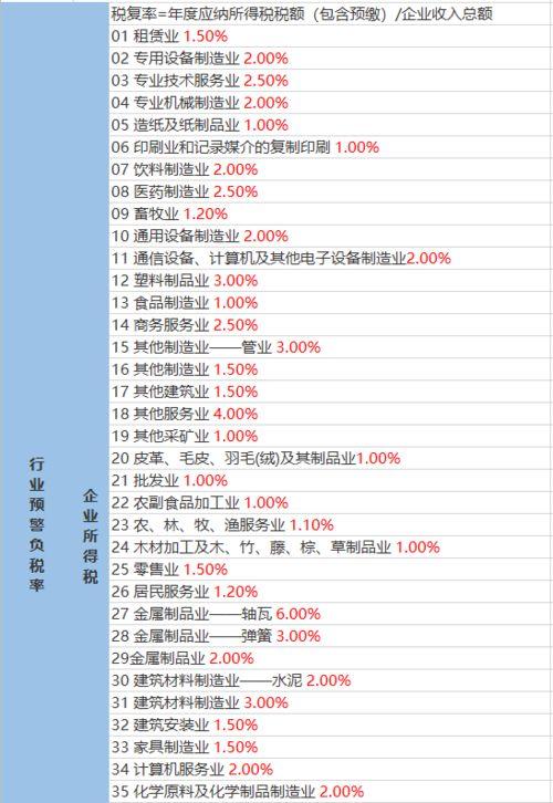 小鹿爆料视频大全最新下载,最新下载内容大揭秘  第2张