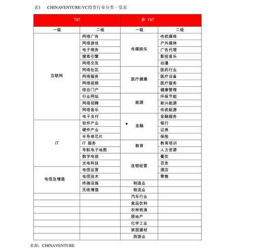 山鸡鱼的爆料方法视频教程,视频教程全解析  第3张