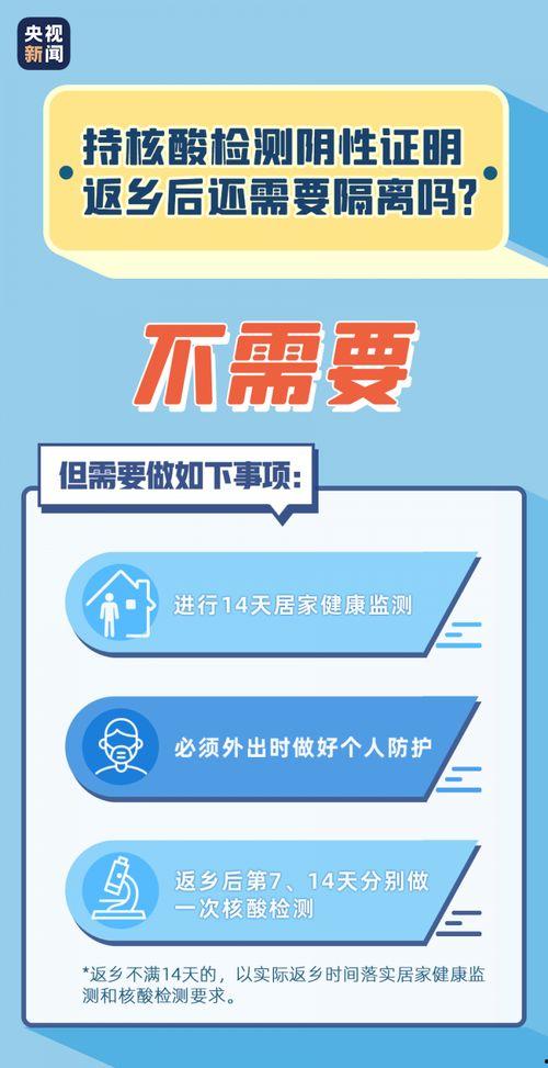 核酸检测最新爆料新闻,揭秘最新爆料背后的科学真相  第3张
